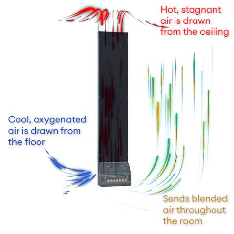 Saunum AirSolo 80 - Sauna Temp &amp; Steam Equalizer, 80&quot;