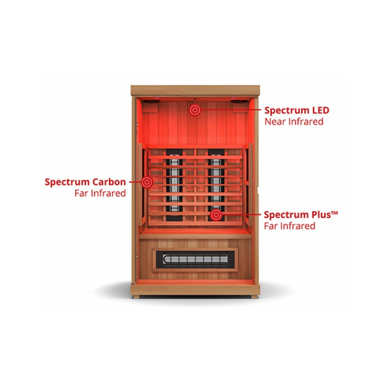 Finnmark FD-2 Full-Spectrum Infrared Sauna