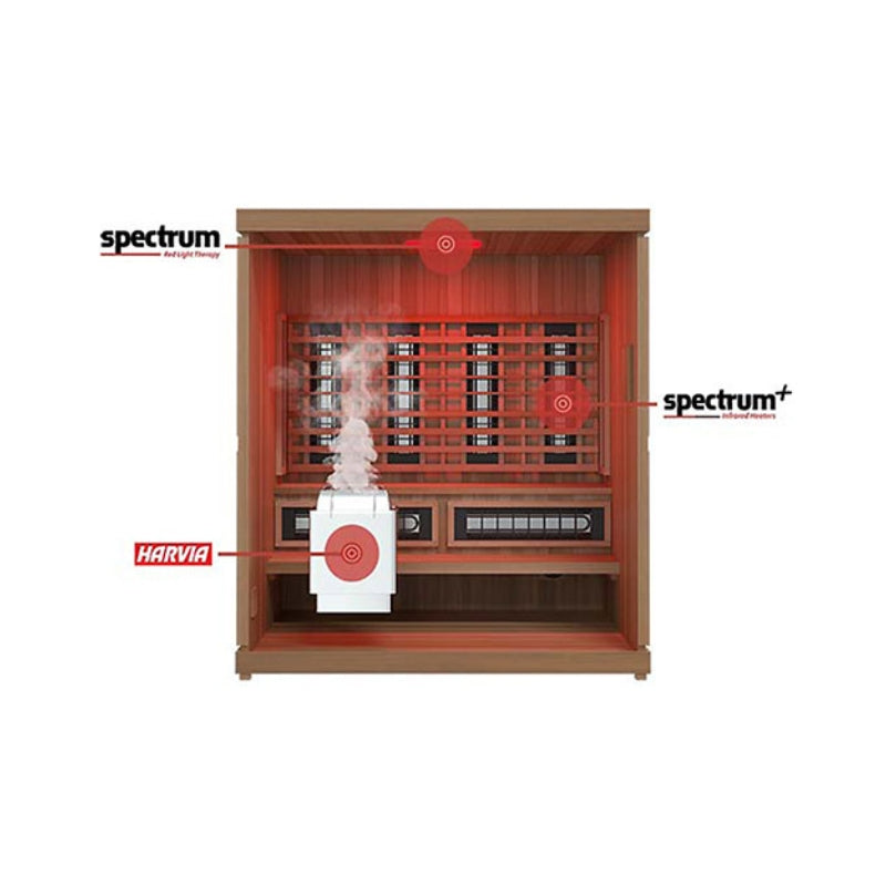 Finnmark FD-5 Trinity XL Infra-Steam Sauna