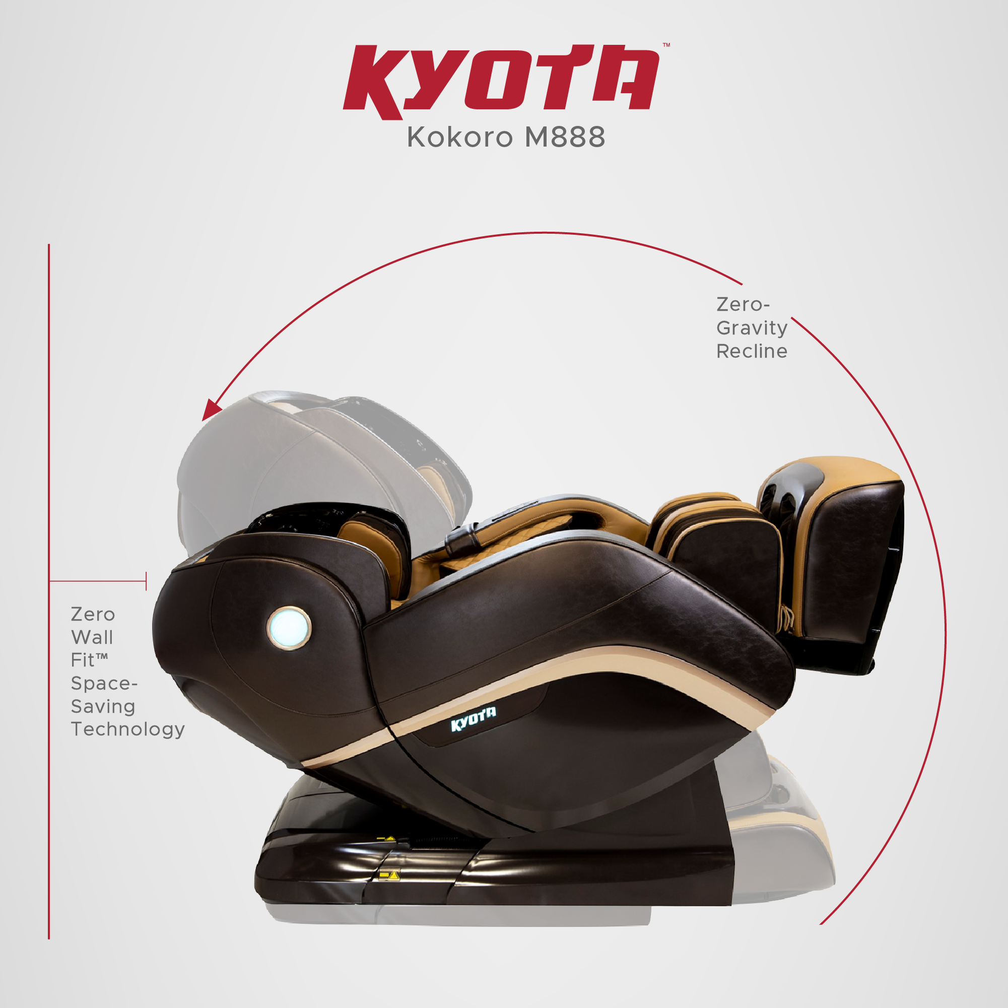 Kyota kokoro m888 review hotsell