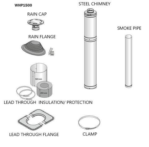 Harvia Chimney &amp; Assembly Kit - Stainless Steel-Sauna Heater Accessories-Harvia-